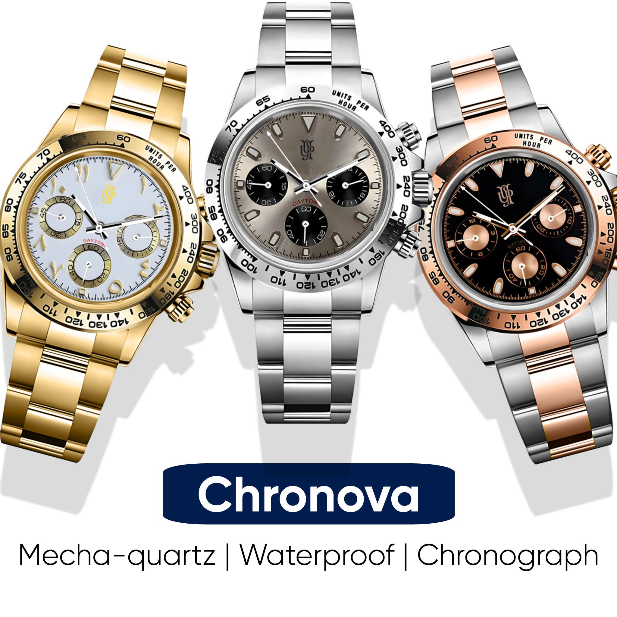 Chronova Personalizer